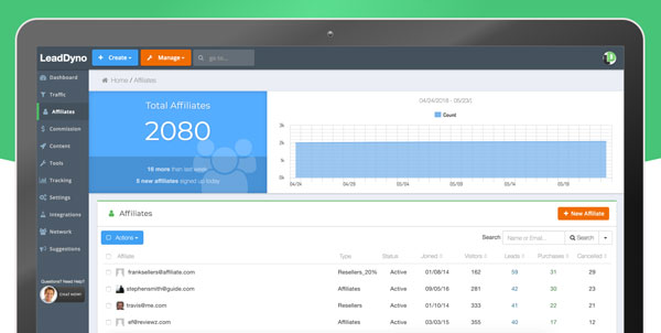 LeadDyno Affiliate Marketing
