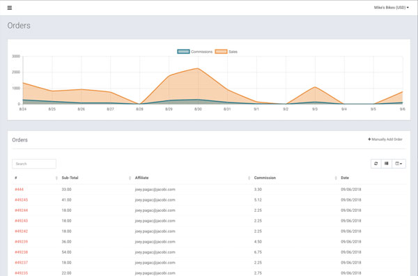 Enlistly: Affiliate Management Made Easy