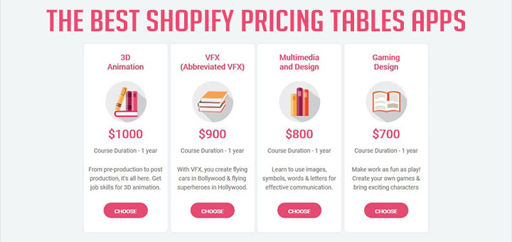 shopify pricing tables